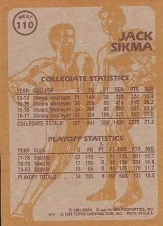 Retro di Jack Sikma