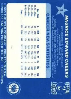 Back of Maurice Cheeks