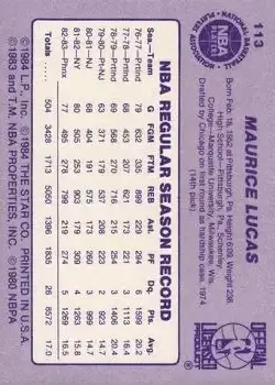 Back of Maurice Lucas