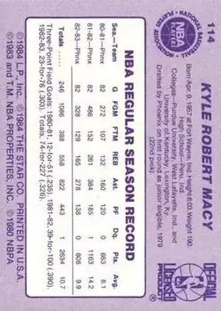 Reverso de Kyle Macy