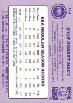 Back of Kyle Macy