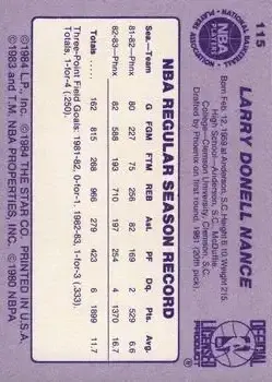 Back of Larry Nance