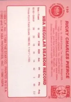 Back of Ricky Pierce