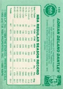 Back of Adrian Dantley