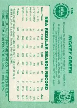 Back of Rickey Green
