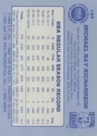 Micheal Ray Richardson Rückseite