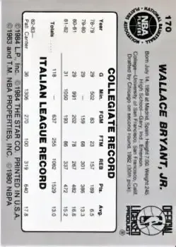 Back of Wallace Bryant