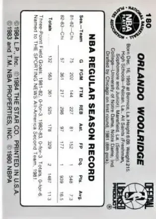 Orlando Woolridge 뒷면