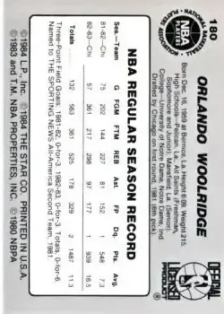 Back of Orlando Woolridge