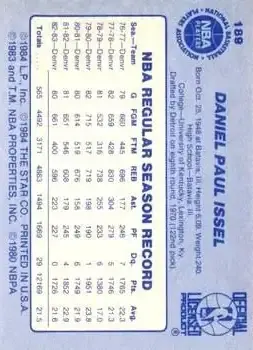 Back of Dan Issel