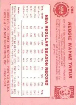Back of Reggie Theus