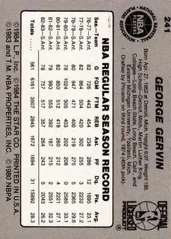 Back of George Gervin