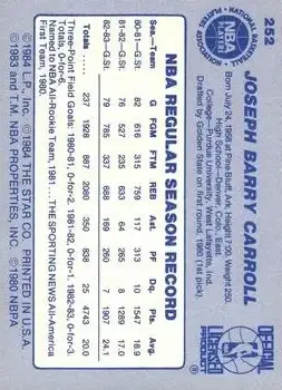 Back of Joe Barry Carroll