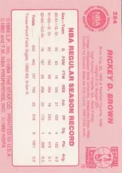 Back of Rickey Brown