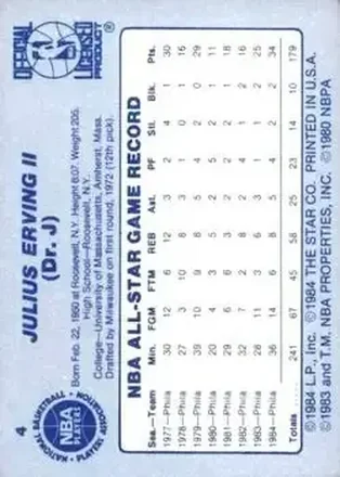 Tył: Julius Erving