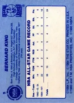 Back of Bernard King