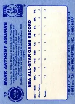 Back of Mark Aguirre