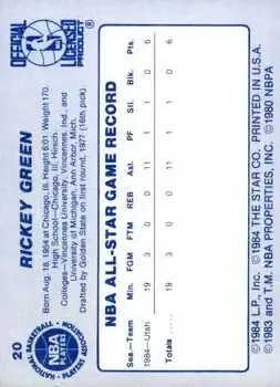 Back of Rickey Green