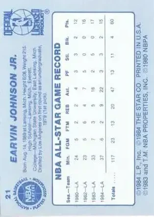 Reverso de Magic Johnson