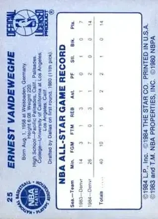 Retro di Kiki Vandeweghe