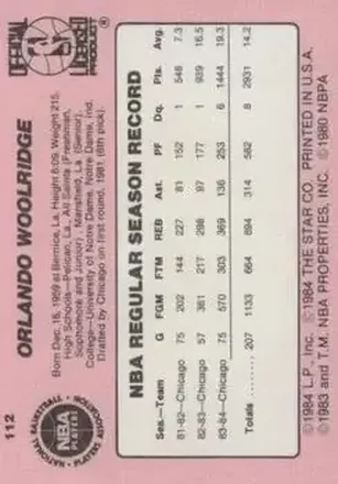Reverso de Orlando Woolridge