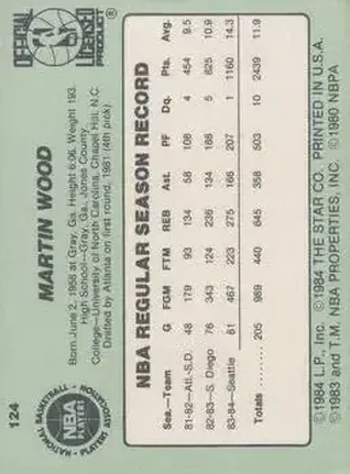 Retro di Al Wood