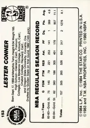 Lester Conner 裏面