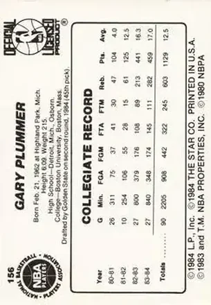 Gary Plummer Rückseite