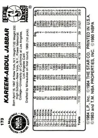 Kareem Abdul-Jabbar 裏面
