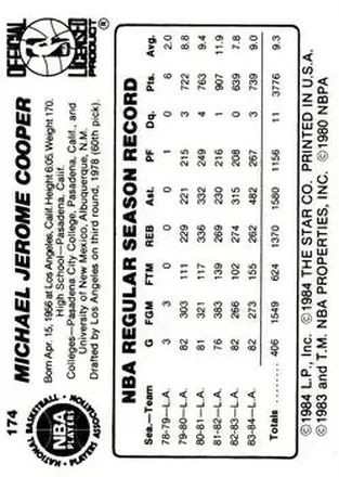 Michael Cooper Rückseite