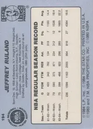 Jeff Ruland Rückseite