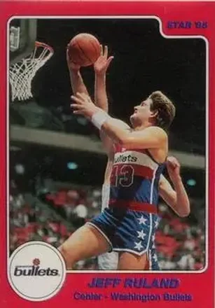 Jeff Ruland card preview