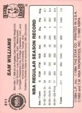 Sam Williams Rückseite