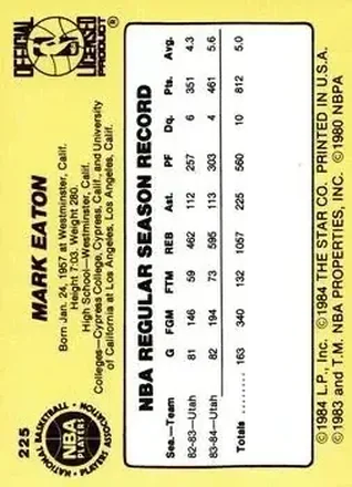 Mark Eaton 뒷면