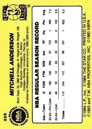 Retro di Mitchell Anderson