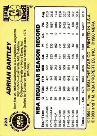 Adrian Dantley Rückseite