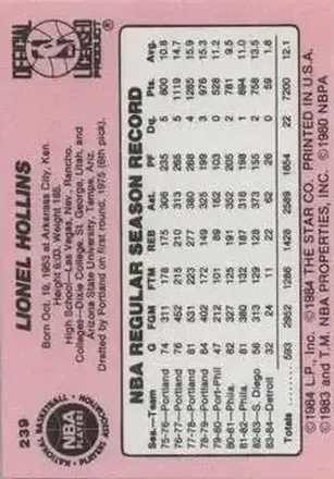 Lionel Hollins 裏面