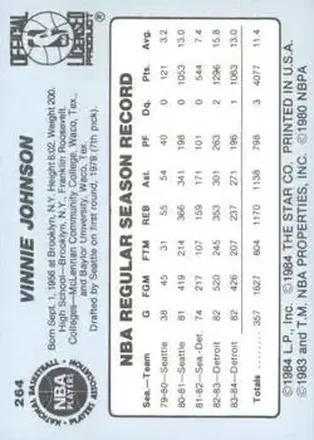 Reverso de Vinnie Johnson