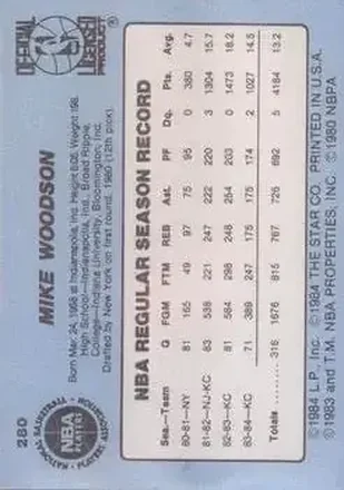 Verso de Mike Woodson