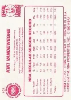 Back of Kiki Vandeweghe