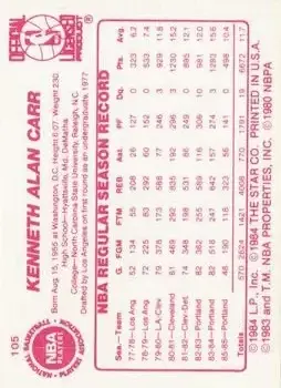 Back of Kenny Carr