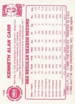 Back of Kenny Carr