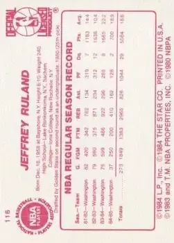 Back of Jeff Ruland