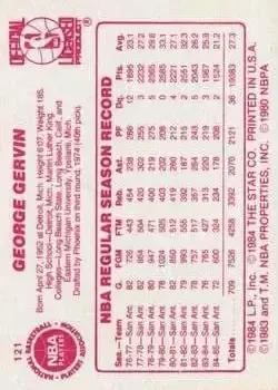 Back of George Gervin