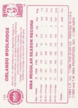 Retro di Orlando Woolridge