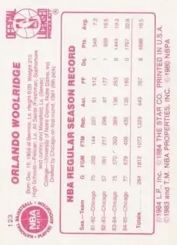 Back of Orlando Woolridge