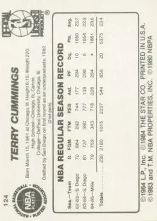 Terry Cummings Rückseite