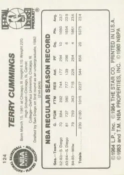 Back of Terry Cummings