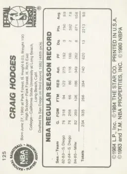 Back of Craig Hodges