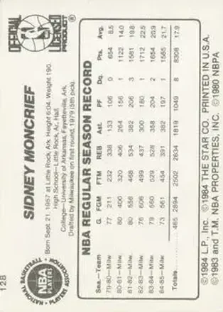 Sidney Moncrief 背面